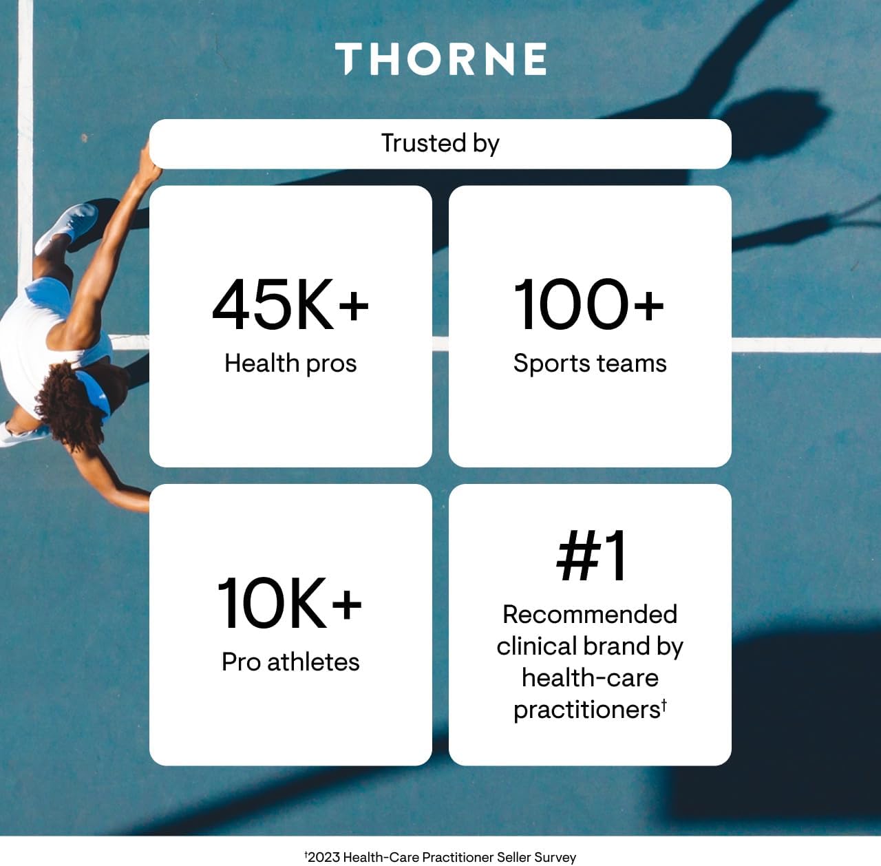 THORNE Basic Nutrients 2/Day, Vitamin & Mineral Formula, 60 Capsules