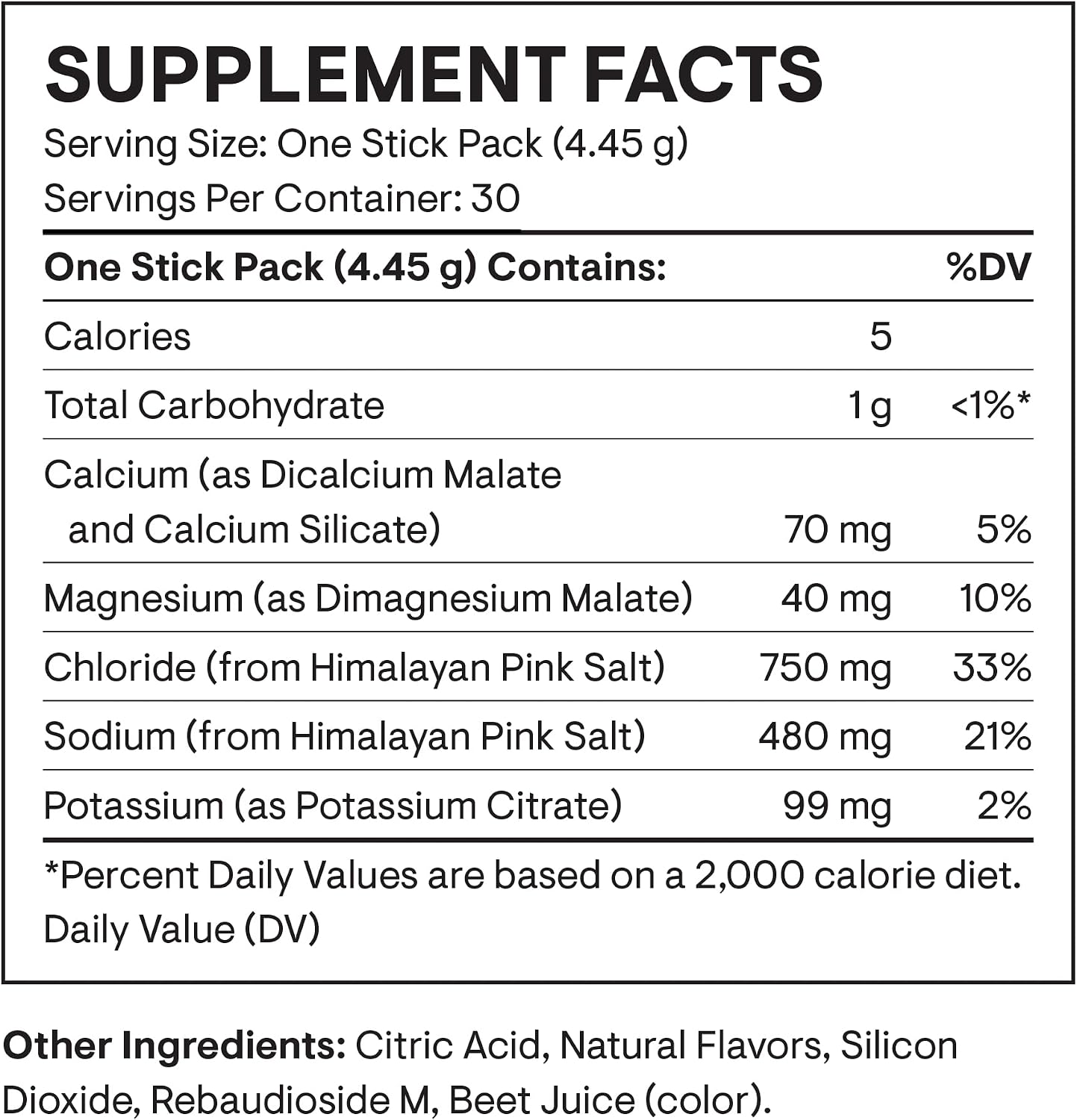 THORNE Daily Electrolytes, Electrolyte Powder Drink Mix, 30 Stick Packs