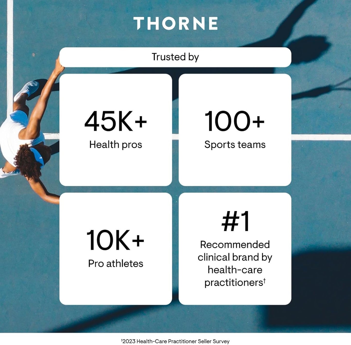 THORNE Super EPA, Omega-3 Fish Oil Supplement with EPA & DHA, 90 Softgels
