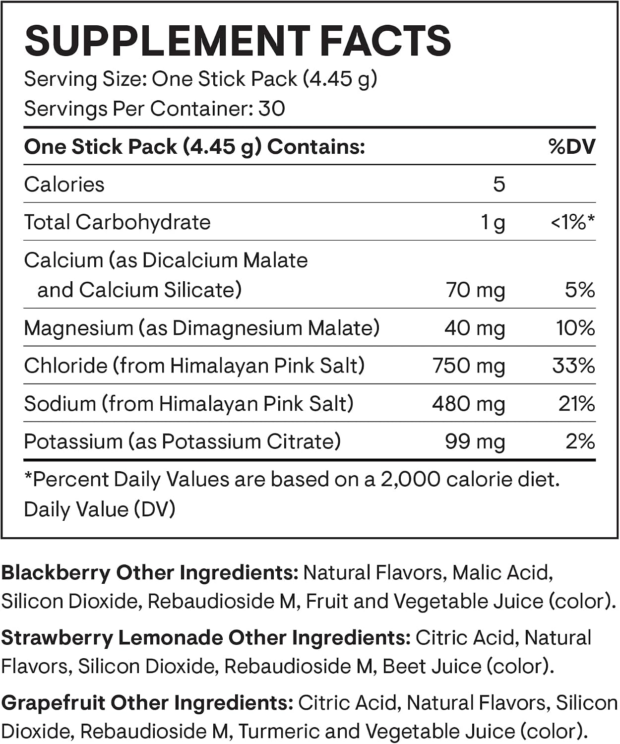 THORNE Daily Electrolytes, Electrolyte Powder Drink Mix, 30 Stick Packs