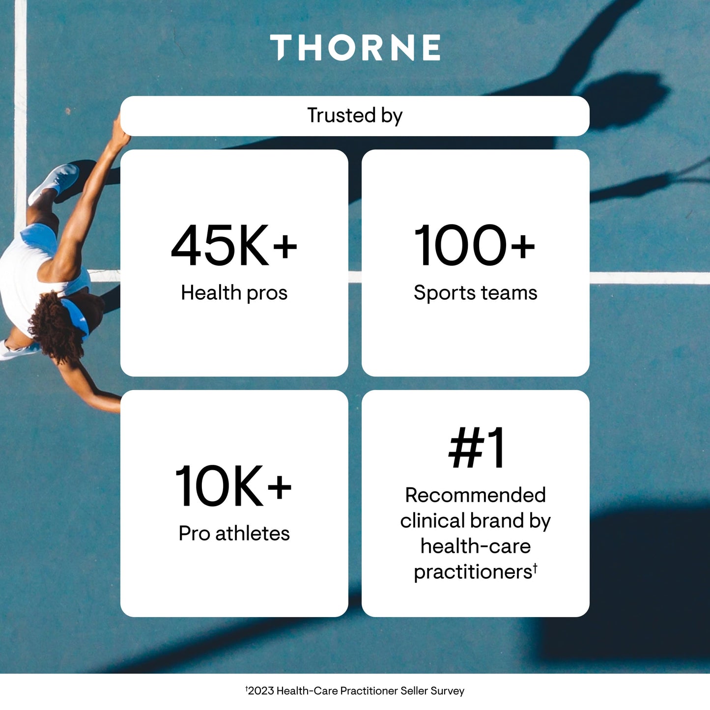 THORNE Super EPA, Omega-3 Fish Oil Supplement with EPA & DHA, 90 Softgels